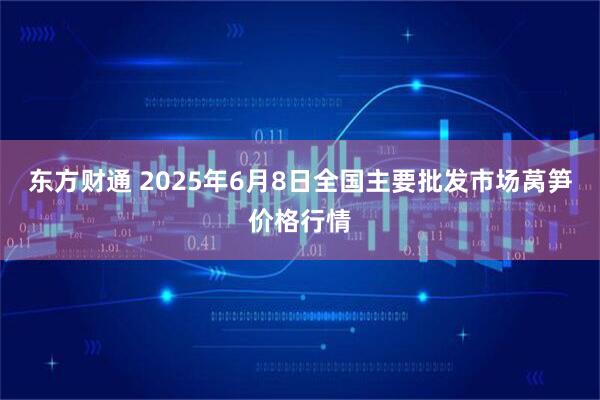 东方财通 2025年6月8日全国主要批发市场莴笋价格行情